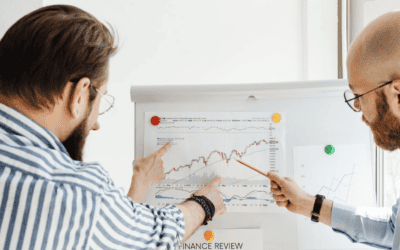 Why Q3 is the Perfect Time for Businesses to Conduct a Financial Health Review